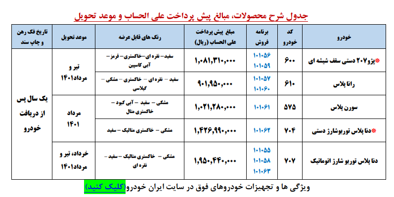 پیش فروش یکساله ایران خودرو به مناسب عید غدیر از 6 مرداد الی 9 مرداد