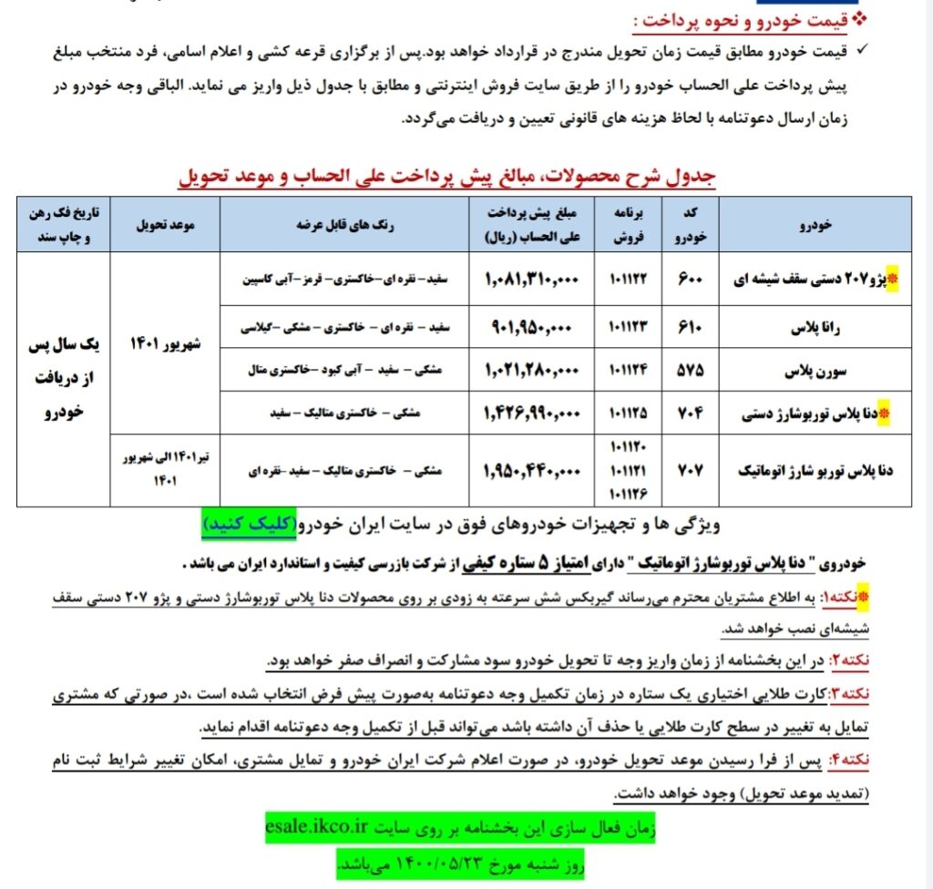 پیش فروش 5 محصول ایران خودرو
