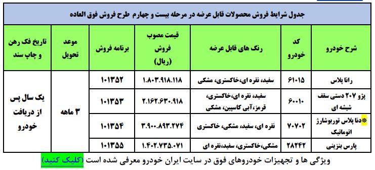 فروش فوری چهار محصول ایران خودرو از سه شنبه 18 مهرماه