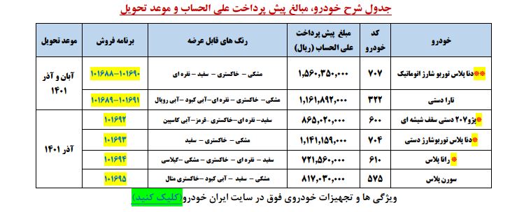پیش فروش محصولات ایران خودرو آذرماه 1400